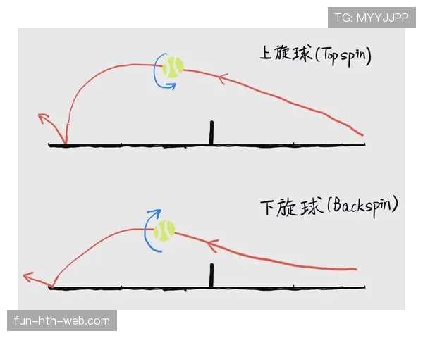 球权判定规则解读：如何清晰判断篮球赛中的控球归属