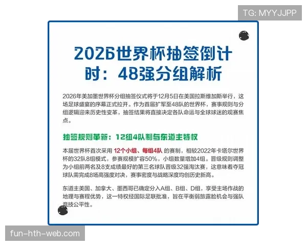 2026世界杯48队12个小组怎么分组，各小组4队赛制规则详解
