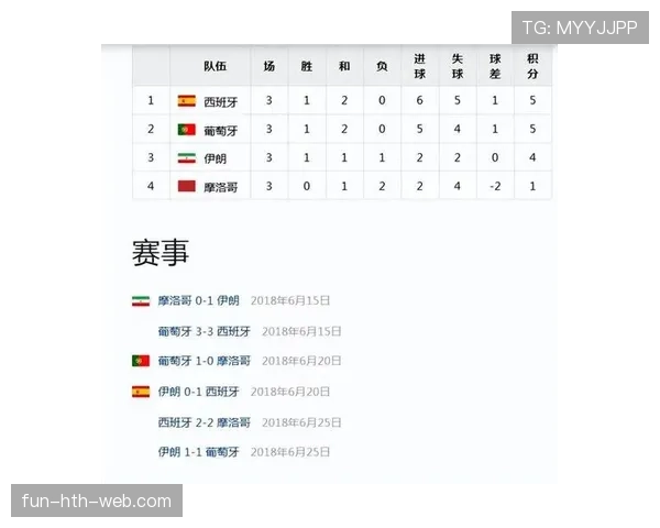 摩洛哥2026世界杯前景分析：能否再创非洲球队历史最佳战绩