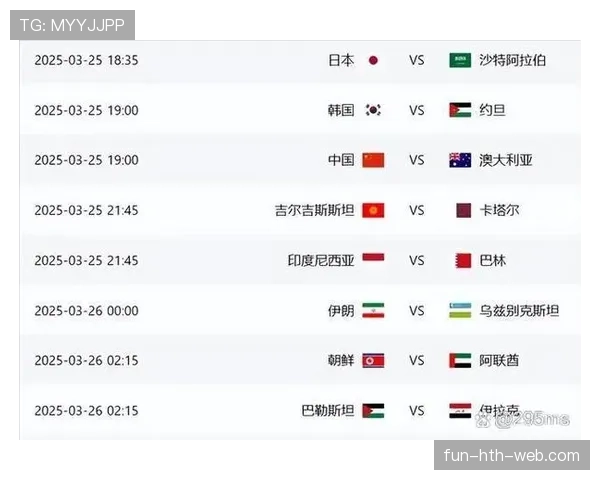 2026世界杯为什么这样筛选第三 2026世界杯为什么这样筛选第三